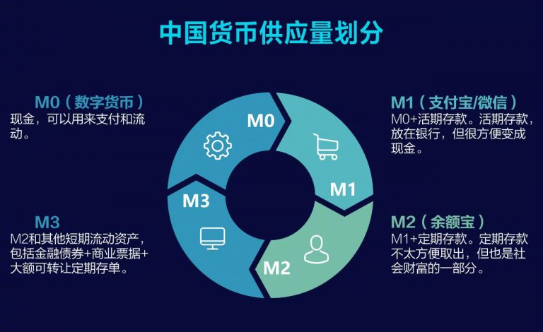 現有的第三方支付企業仍有其優勢